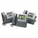 Cisco IP Phone 7900 Series